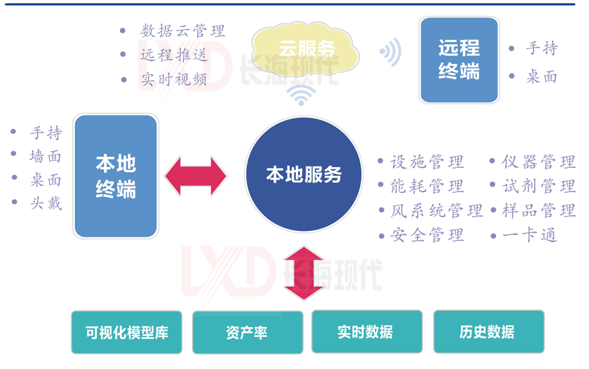 未標題-3